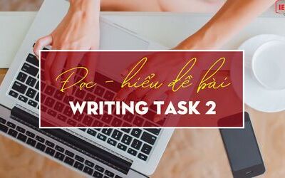Unit 7 - Writing task 2 - Đọc và hiểu đề bài trong Writing task 2