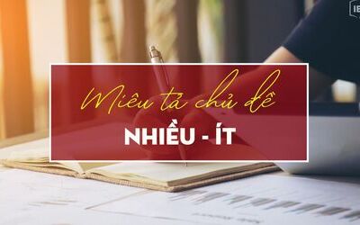 Unit 13 - Writing task 2 - Cách miêu tả chủ đề nhiều và ít