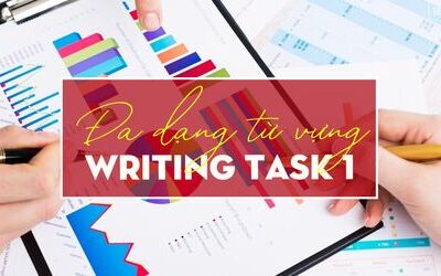 Unit 10: Đa dạng hóa từ vựng trong Writing Task 1