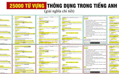25000 từ vựng tiếng Anh thông dụng nhất