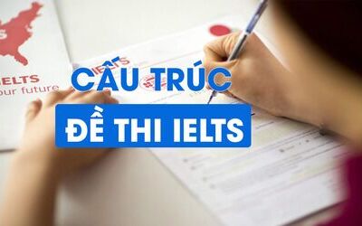 Cấu trúc đề thi IELTS 2026 chi tiết và chuẩn xác, kèm ví dụ minh họa