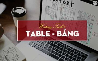 Luyện tập cách viết IELTS Writing Task 1 dạng Table
