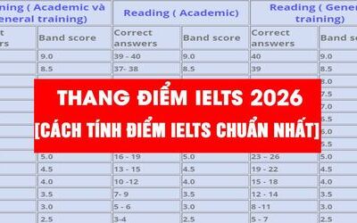 Thang điểm IELTS 2026 - Cách tính điểm IELTS chuẩn nhất 2026