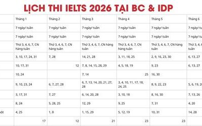 Lịch thi IELTS từ IDP và BC mới nhất 2026
