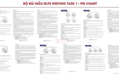 Tổng hợp bài mẫu IELTS Writing Task 1 Pie Chart hay