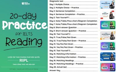 20-day Practice for IELTS Reading - Tài liệu học Reading hay