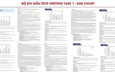 Tổng hợp bài mẫu IELTS Writing Task 1 Bar Chart hay