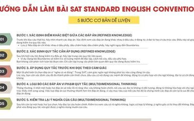 Standard English Conventions trong SAT: Dạng bài, Cách làm, Ví dụ, bài tập cụ thể