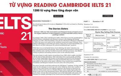 Từ vựng Reading trong sách Cambridge IELTS 21