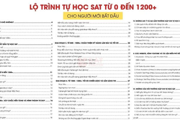 Lộ trình tự học SAT từ cơ bản đến nâng cao (từ 0 đến 1200+ SAT)