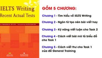 Review chi tiết về cuốn - IELTS WRITING Recent Actual Tests 