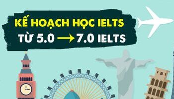 Kinh nghiệm luyện thi IELTS nâng từ 5.0 lên 7.0 trong 3 tháng