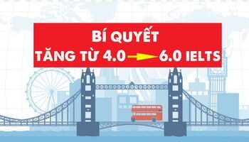 LÀM SAO ĐỂ NÂNG TỪ BAND 4.0 LÊN 6.0+ IELTS?