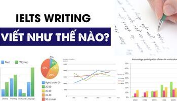 GIẢI ĐÁP 5 THẮC MẮC HAY GẶP NHẤT VỀ IELTS WRITING