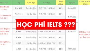 Học phí IELTS – IELTS Fighter Học phí, chi phí các khoá học IELTS tại IELTS Fighter