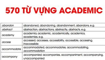 (Academic word list) - 570 từ vựng academic - bản chuẩn - đầy đủ kèm audio