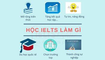 Có nên học IELTS? Học IELTS để làm gì?