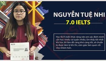 Kinh nghiệm học 7.0 IELTS, mở cửa du học Canada ở tuổi 15