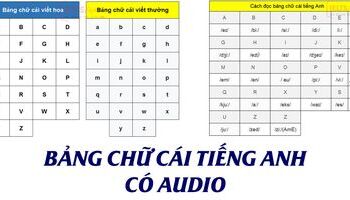 Bảng chữ cái tiếng Anh phát âm và audio đầy đủ