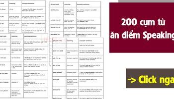200 PHRASAL VERBs FOR IELTS SPEAKING