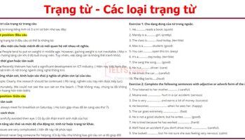 Trạng từ (Adverb) là gì, các loại trạng từ trong tiếng Anh