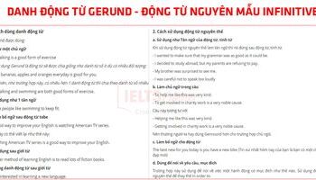 Danh động từ Gerund và Động từ nguyên mẫu trong tiếng Anh