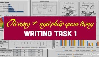 Từ vựng và ngữ pháp IELTS Writing Task 1