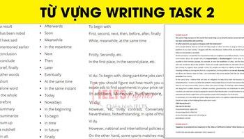 Tổng hợp từ vựng và cấu trúc câu dùng cho IELTS Writing Task 2