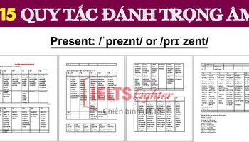 Quy tắc trọng âm, nối âm trong tiếng Anh