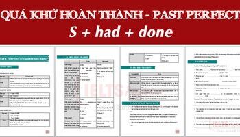 Thì quá khứ hoàn thành Past perfect và bài tập có đáp án