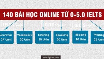 Lộ trình học IELTS online level 5.0 cho người mới bắt đầu