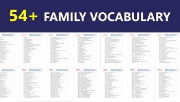Từ vựng tiếng Anh về gia đình (Family Vocabulary)