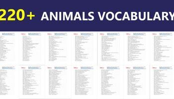 Từ vựng tiếng Anh về động vật (Animals Vocabulary)