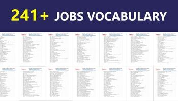 Từ vựng tiếng Anh về nghề nghiệp (Jobs Vocabulary)