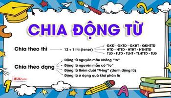 Chia động từ trong tiếng Anh: Theo thì, ngôi hoặc dạng và bài tập