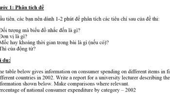 Tổng quan về Writing Task 1 và các bước viết bài