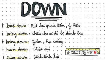 Phrasal verbs with Down - Cụm động từ tiếng Anh với Down