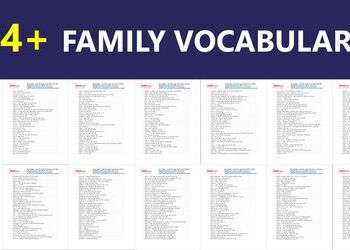 Từ vựng tiếng Anh về gia đình (Family Vocabulary)