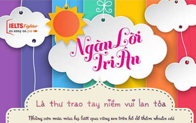 Nguyễn Văn Quang - Hải Dương - Chỉ một tình yêu, chỉ một IELTS