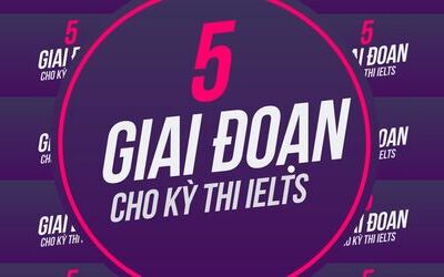 5 giai đoạn chinh phục kỳ thi IELTS