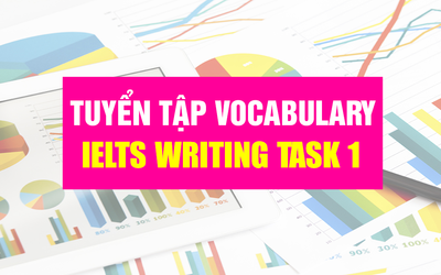 Tuyển tập IELTS Vocabulary trong Writing Task 1 cần nắm rõ