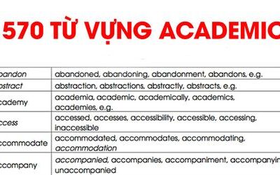 (Academic word list) - 570 từ vựng academic - bản chuẩn - đầy đủ kèm audio