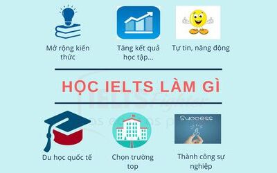 Có nên học IELTS? Học IELTS để làm gì?