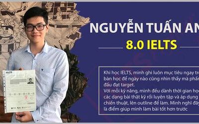 Hot Boy ĐH Kinh Tế Quốc Dân chia sẻ kinh nghiệm học 8.0 IELTS thú vị