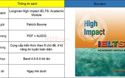 Download Longman High Impact IELTS: Academic Module (PDF - Audio)