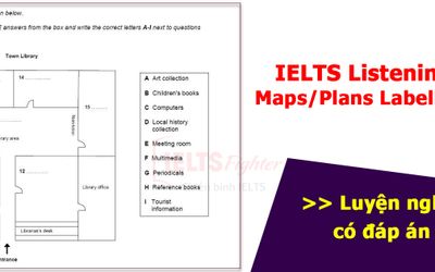 IELTS Listening - Hướng dẫn cách làm dạng bài Map, Plans Labelling