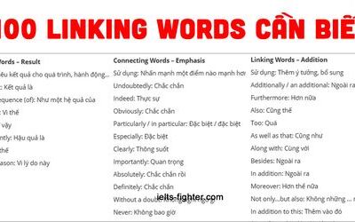 Linking words - Tổng hợp từ nối trong tiếng Anh cần biết