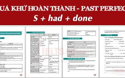 Thì quá khứ hoàn thành Past perfect và bài tập có đáp án