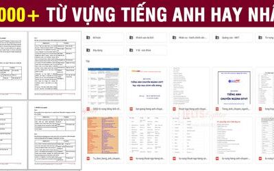 Tổng hợp từ vựng tiếng Anh theo chủ đề thông dụng nhất