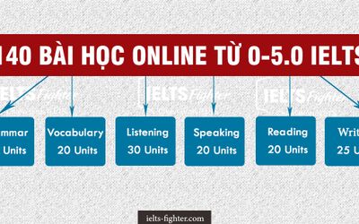 Lộ trình học IELTS online level 5.0 cho người mới bắt đầu